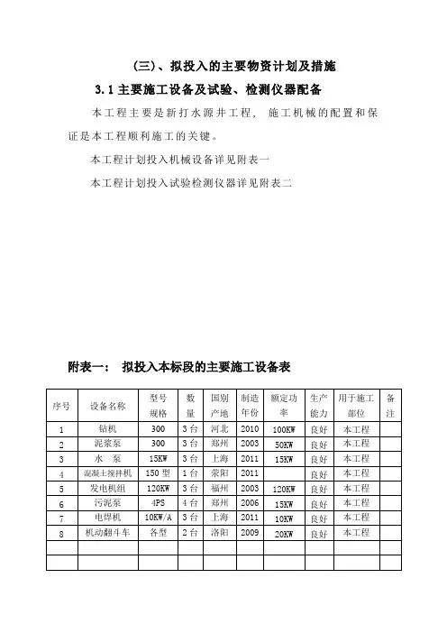 拟投入的主要物资计划及措施1