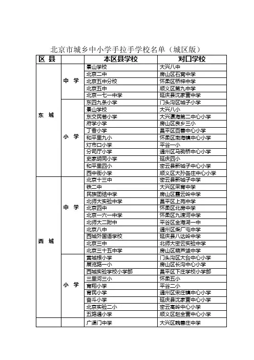 北京市城乡中小学手拉手学校名单(城区版)