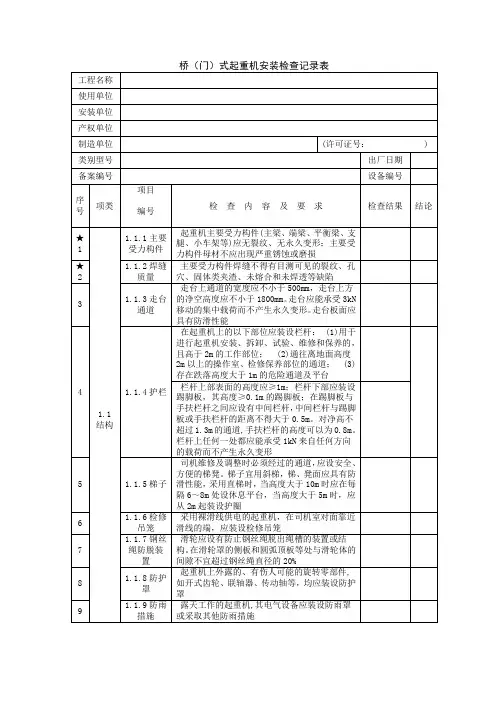 桥(门)式起重机安装检查记录表