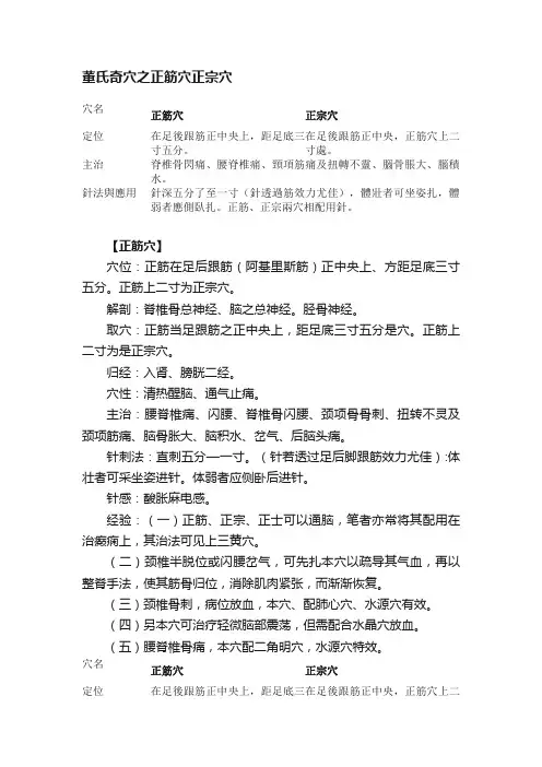 董氏奇穴之正筋穴正宗穴