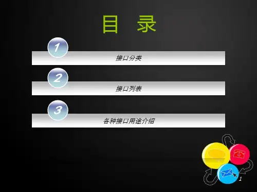各种常见接口类型全面