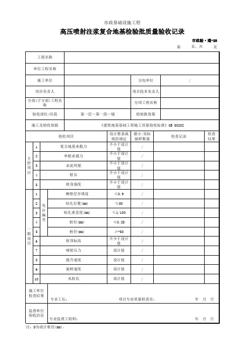 高压喷射注浆复合地基检验批质量验收记录(市政)