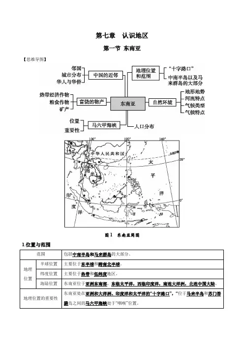 第七章 了解地区(核心知识梳理)七年级下册(地理)期中考点讲练(湘教版)