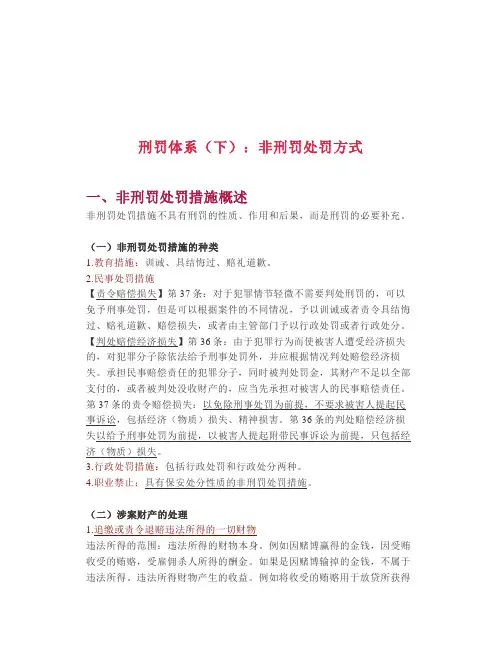 【司考】刑罚体系(下)：非刑罚处罚方式