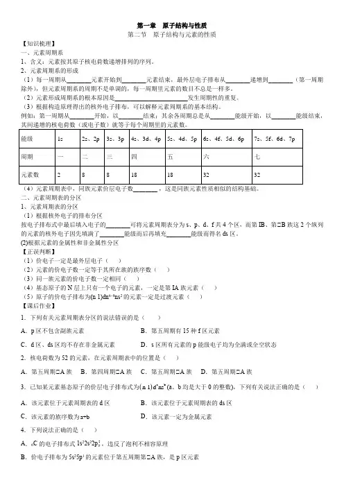 第一章第二节原子结构与元素的性质 第一课时