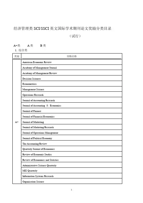 A级期刊分类