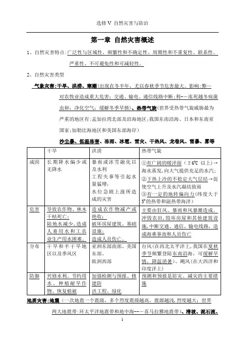 高中地理湘教版_选修VI_环境保护_复习提纲_全部知识点