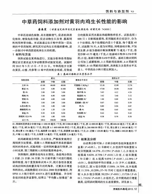中草药饲料添加剂对黄羽肉鸡生长性能的影响