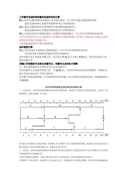 双代号时标网络计划总时差与自由时差计算的简便方法总结