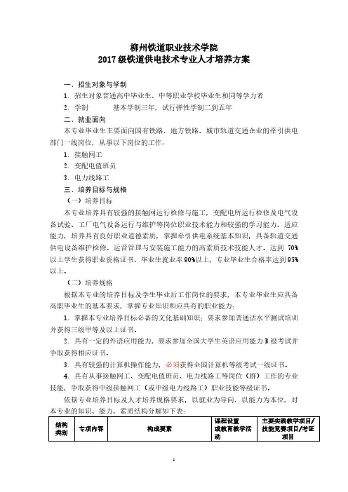 柳州铁道职业技术学院2017级铁道供电技术专业人才培养方案