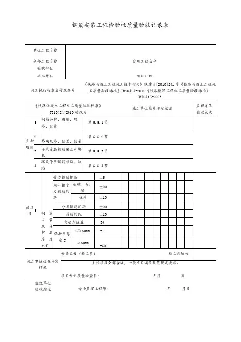 钢筋安装工程检验批质量验收记录表