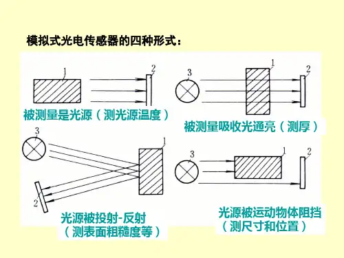 光电式传感器的组成原理