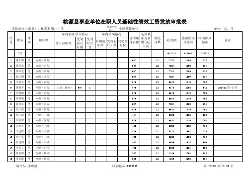 桃源县事业单位绩效工资审批表 一中报 