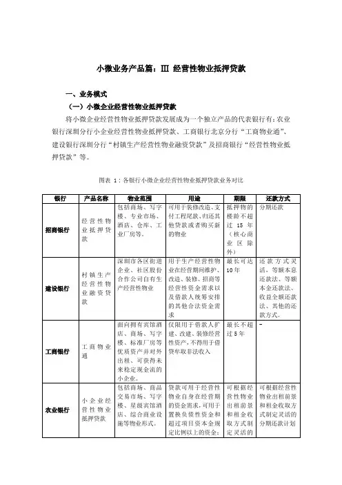 小微业务产品篇之经营性物业抵押贷款