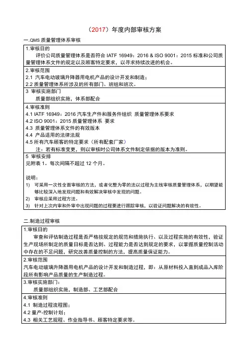 IATF 16949 年度内部审核方案