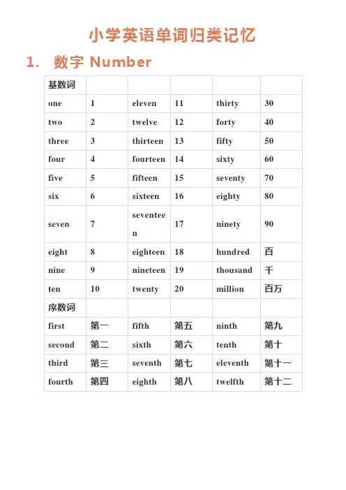小学英语单词归类记忆