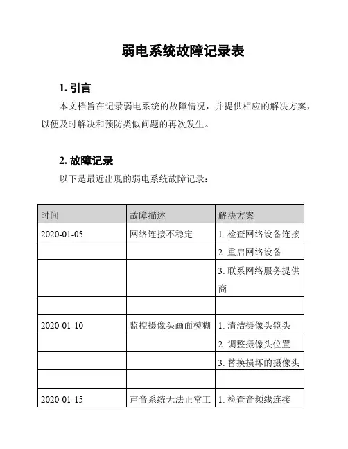 弱电系统故障记录表