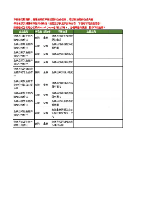新版安徽省金寨生猪工商企业公司商家名录名单联系方式大全10家