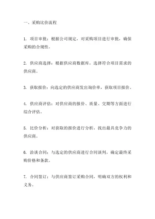 采购比价流程和管理含表格