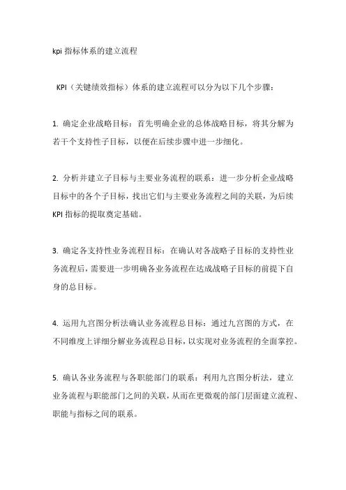 kpi指标体系的建立流程