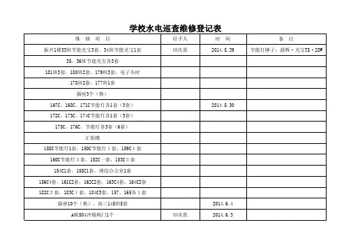 学校水电巡查维修登记表