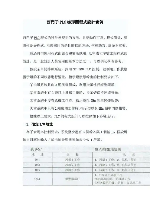 西门子PLC梯形图程序设计实例