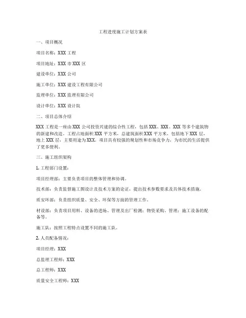 工程进度施工计划方案表