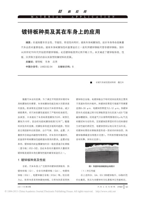镀锌板种类及应用