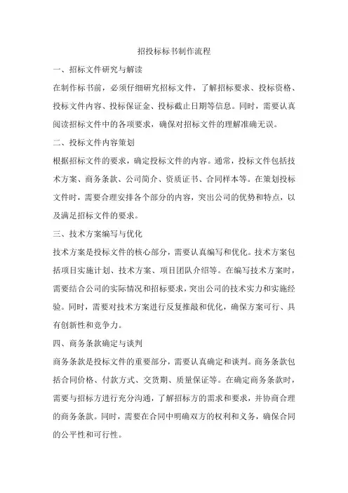 招投标标书制作流程