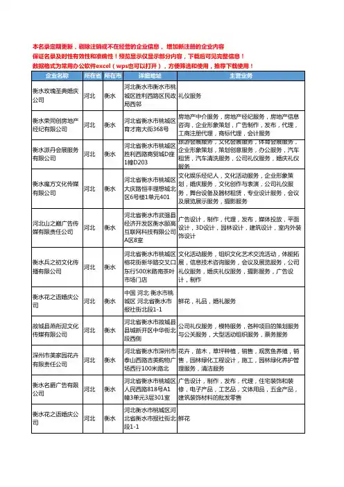 新版河北省衡水婚庆公司工商企业公司商家名录名单联系方式大全14家