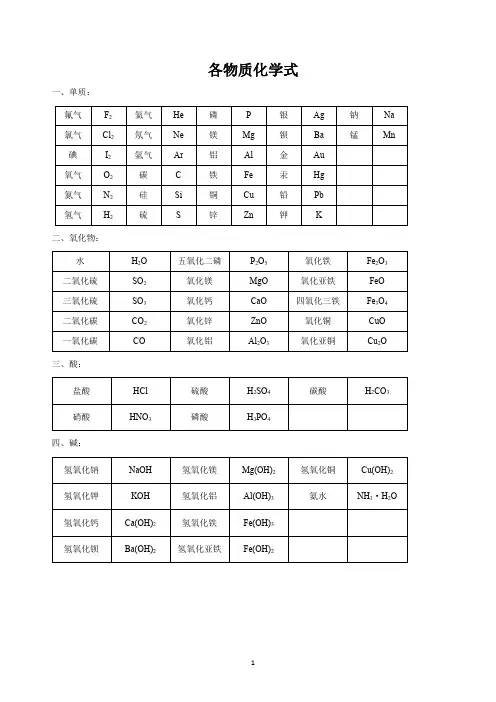 各物质的化学式、俗称、化学方程式