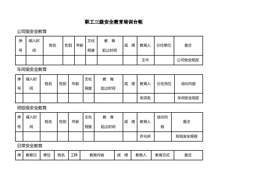 三级安全教育台帐