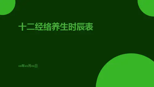 十二经络养生时辰表