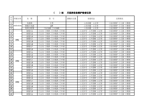 监控设备维护检查记录表