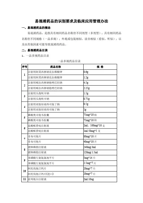 易混淆药品的识别要求及临床应用管理办法