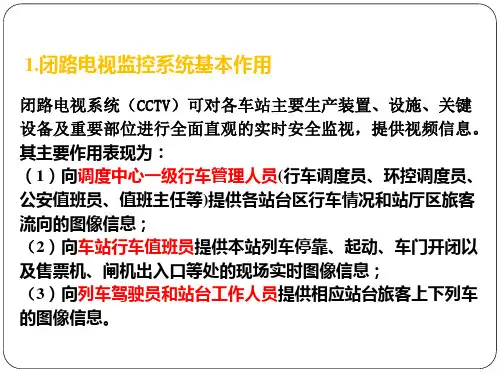 城轨通信系统—闭路电视系统