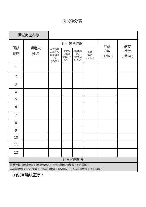 面试评分表及汇总表