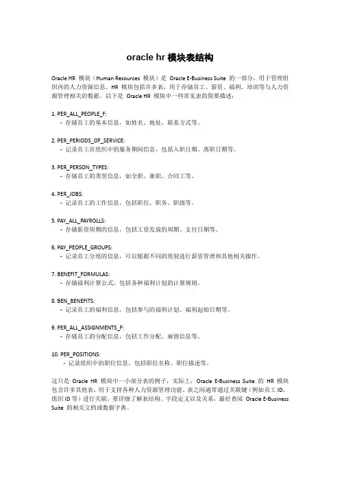 oracle hr模块表结构