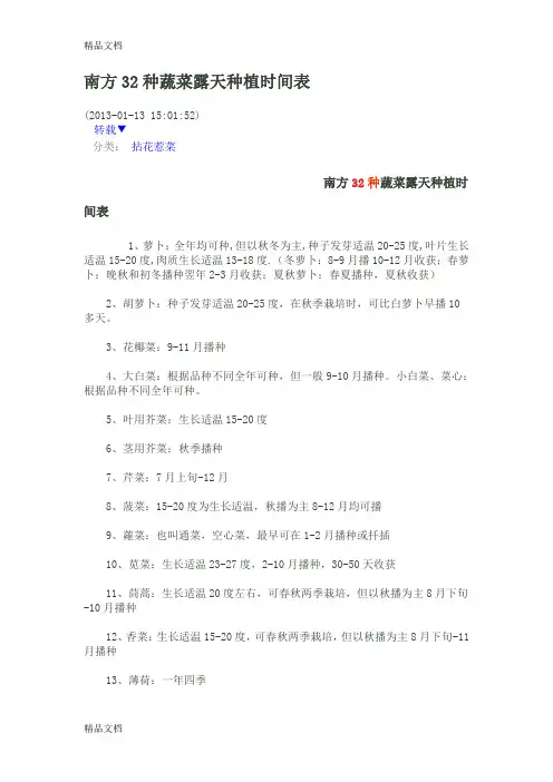 南方32种蔬菜露天种植时间表讲解学习