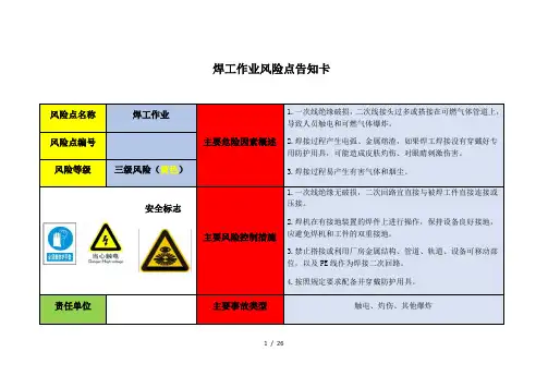 生产车间风险点告知卡(参考)