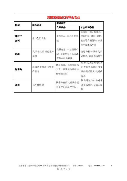 高中地理 第四单元 区域综合开发与可持续发展 4.2 农业与区域可持续发展 我国某些地区的特色农业知
