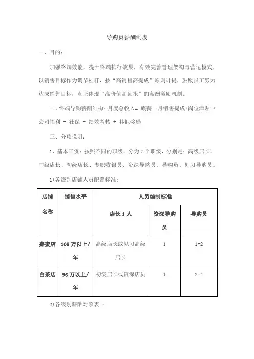 导购员薪酬制度