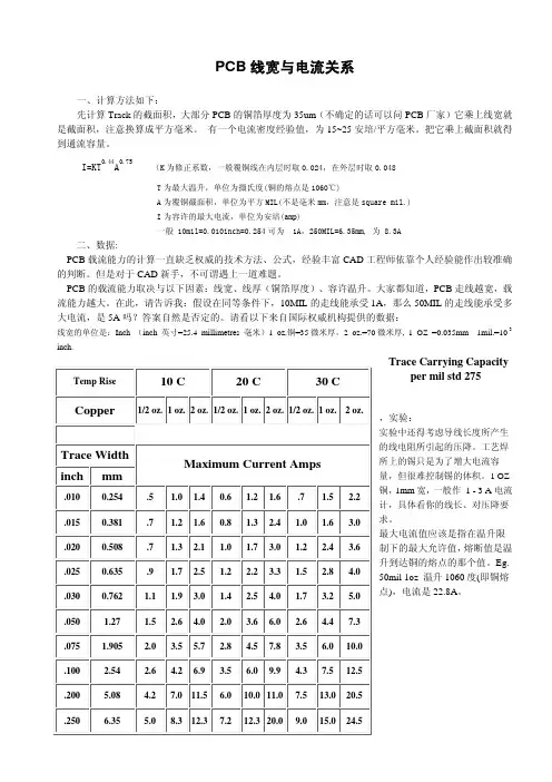 PCB线宽与电流关系