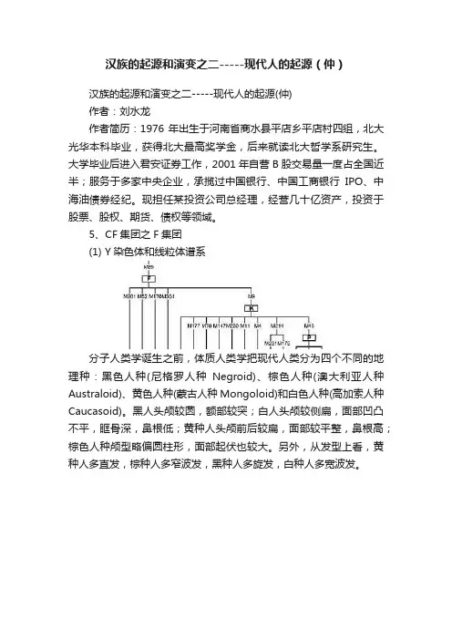 汉族的起源和演变之二-----现代人的起源（仲）