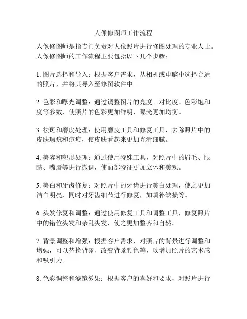 人像修图师工作流程