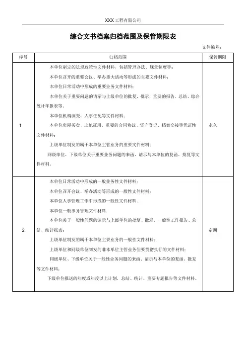 综合文书档案归档范围及保管期限表