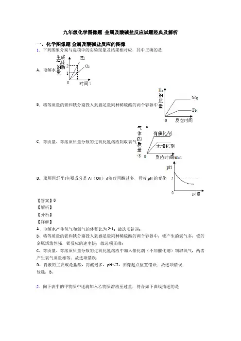 九年级化学图像题 金属及酸碱盐反应试题经典及解析
