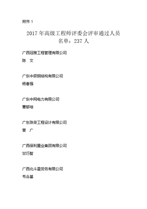 2017年高级工程师评委会评审通过人员名单