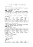 2010~2011学年度第一学期8、9月份教务处工作计划