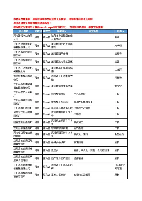 2020新版河南省驻马店粮食工商企业公司名录名单黄页联系方式大全380家